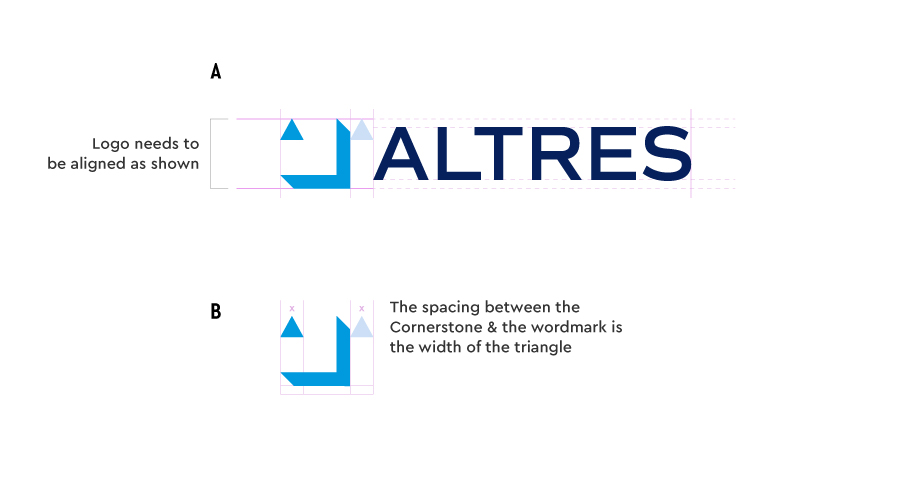 ALTRES-Logo-Measurements